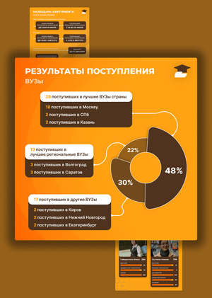 Путевка в Жизнь, 2024