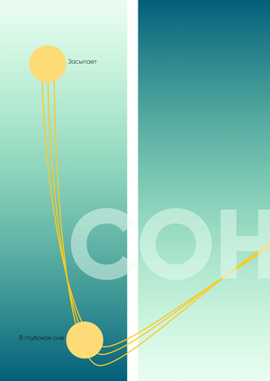 Плакаты для проекта «Спочив» - оазис снов