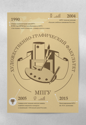Постеры для МПГУ
