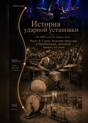История ударной установки