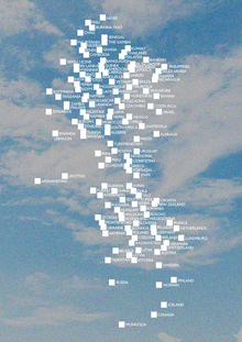 BIG DATA infographics