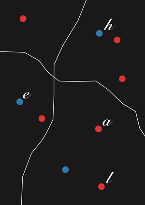 Центр раскрытия паранормальных способностей Heal