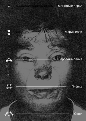 Омен. Визуальное исследование