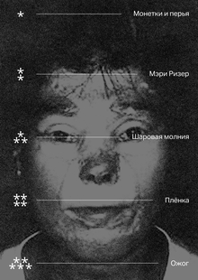 Омен. Визуальное исследование Омен. Визуальное исследование