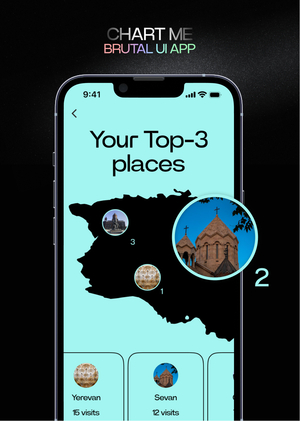 App for personal data visualization