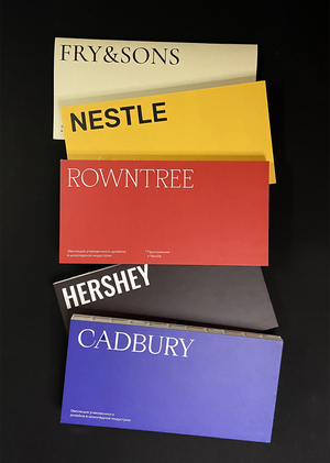 Эволюция дизайна упаковки в шоколадной индустрии


