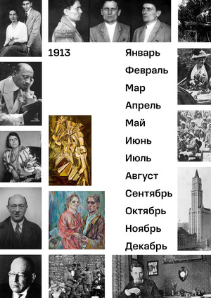 1913. Лето целого века