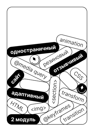 Статичные, отзывчивые и адаптивные веб-плакаты