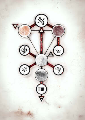 Conclave Obscurum III