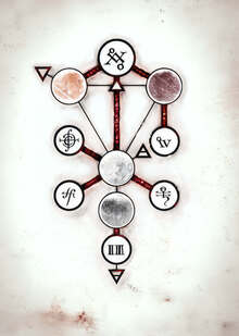 Conclave Obscurum III Conclave Obscurum III