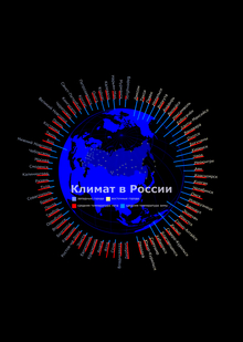 Генеративная графика «Климат в России» Генеративная графика «Климат в России»