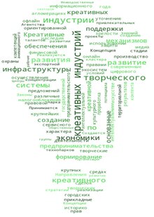 ПОДДЕРЖКА КРЕАТИВНЫХ ИНДУСТРИЙ
