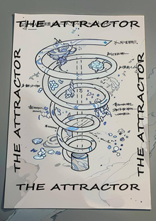 THE ATTRACTOR THE ATTRACTOR