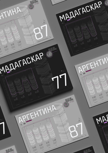 IQ&nbsp;без интеллекта