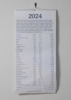 Календарь покупок