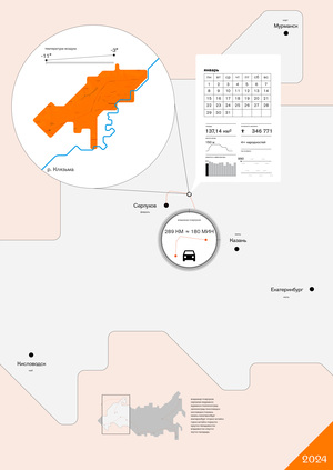 Travel calendar