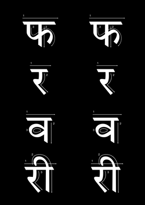 Изучение санскрита