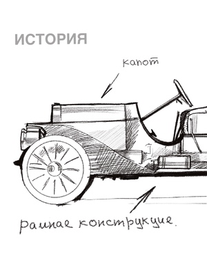 #ИСТОРИЯТРАНСПОРТА
