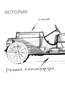 #ИСТОРИЯТРАНСПОРТА