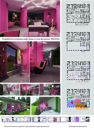 Interior Design of the NEOASIA Café-Bar