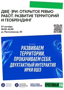 Открытое ревью проектов: как развивать территории, креативные кластеры и локальные бренды Открытое ревью проектов: как развивать территории, креативные кластеры и локальные бренды