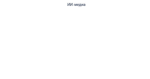 ИИ-медиа