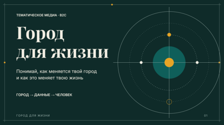 Тематическое медиа: Город для жизни