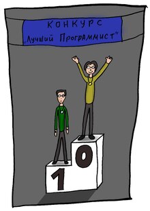 Продам гараж Красноярск
