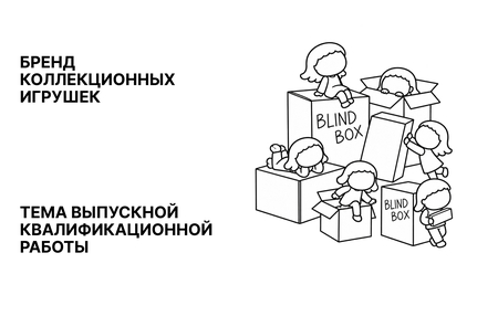 Бренд коллекционных игрушек