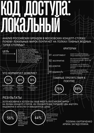 Код доступа: локальный