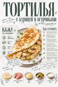 Простой рецепт&nbsp;— Тортилья с&nbsp;курицей, сыром и&nbsp;маринованными огурчиками