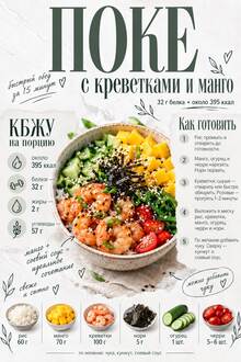 Простой рецепт&nbsp;— поке с&nbsp;креветками и&nbsp;манго