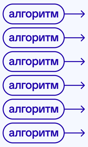 Мультидисциплинарный школьный фестиваль Алгоритм