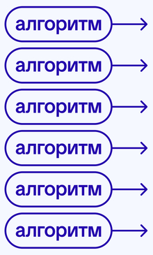 Мультидисциплинарный школьный фестиваль Алгоритм