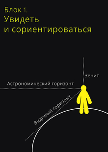 БЛОК&nbsp;1. УВИДЕТЬ И&nbsp;СОРИЕНТИРОВАТЬСЯ