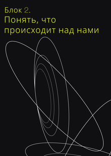 БЛОК&nbsp;2. ПОНЯТЬ, ЧТО ПРОИСХОДИТ НАД НАМИ