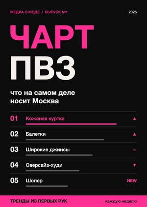 Чарт ПВЗ: что на&nbsp;самом деле носит Москва
