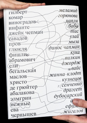 Диалог как форма взаимодействия в современном искусстве 