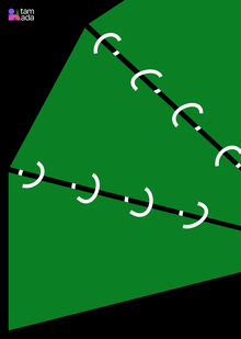 3. Анализ тенденций в&nbsp;B2C продвижении мобильных приложений