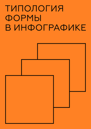Типология формы в инфографике