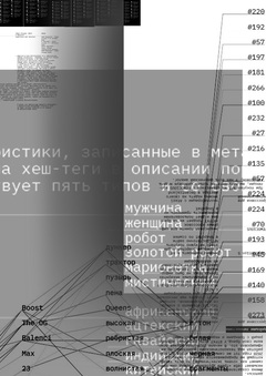 (Очень краткая) история крипто-арта в&nbsp;цифрах