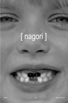 Плакаты для лаборатории ароматов «nagori»