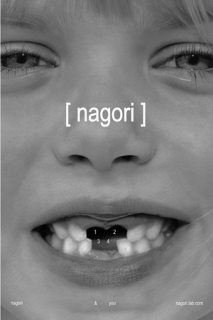 Плакаты для лаборатории ароматов "nagori"