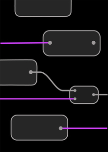 Тема 5. Свет и рендеринг