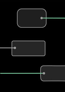 Тема 3. Ассеты и шейдеры