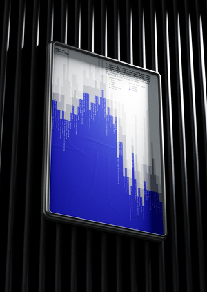 loudness war
