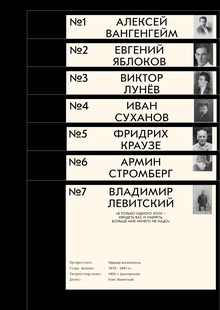«Папины письма. Письма отцов из ГУЛАГа к детям» «Папины письма. Письма отцов из ГУЛАГа к детям»