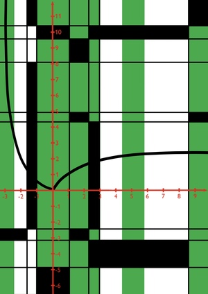 Система Вантонгерло