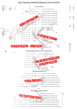 The Immersive Theater of Open.