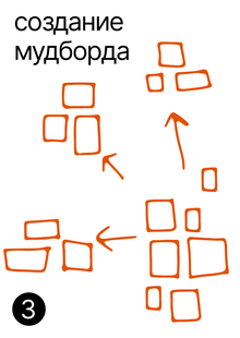 Создание мудборда